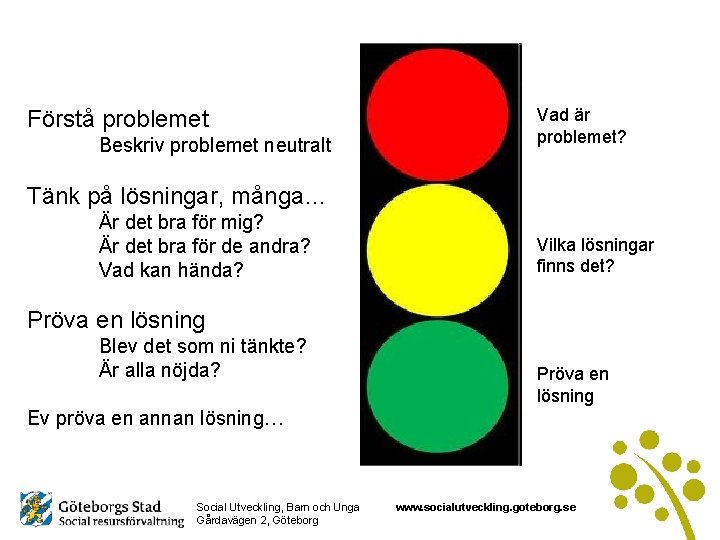 Förstå problemet Beskriv problemet neutralt Vad är problemet? Tänk på lösningar, många… Är det