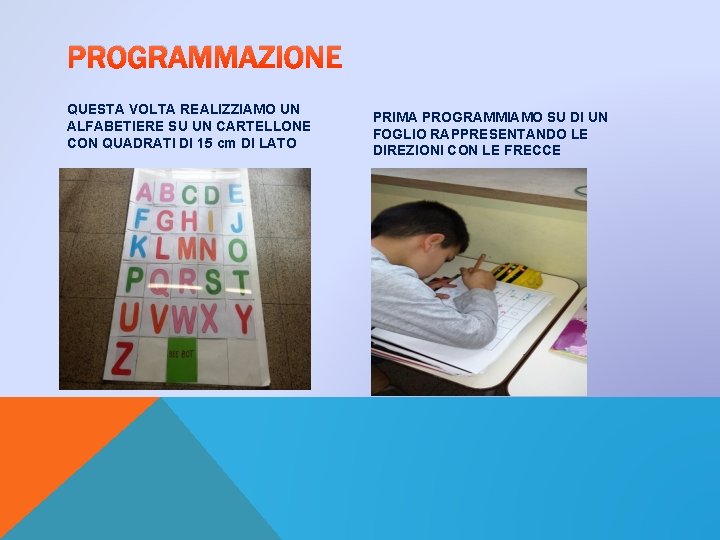 PROGRAMMAZIONE QUESTA VOLTA REALIZZIAMO UN ALFABETIERE SU UN CARTELLONE CON QUADRATI DI 15 cm