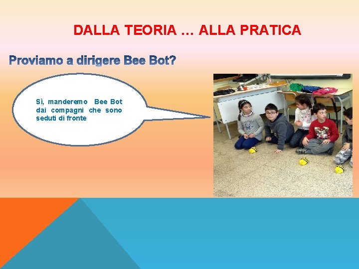 DALLA TEORIA … ALLA PRATICA Sì, manderemo Bee Bot dai compagni che sono seduti