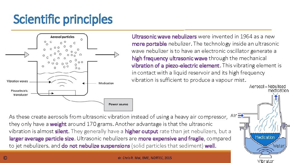 Scientific principles Ultrasonic wave nebulizers were invented in 1964 as a new more portable