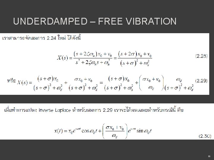 UNDERDAMPED – FREE VIBRATION 25 