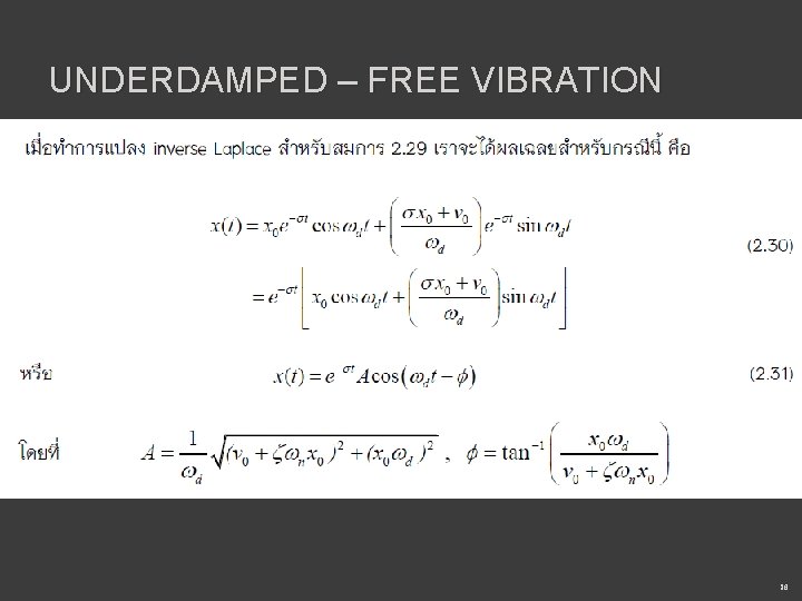 UNDERDAMPED – FREE VIBRATION 26 