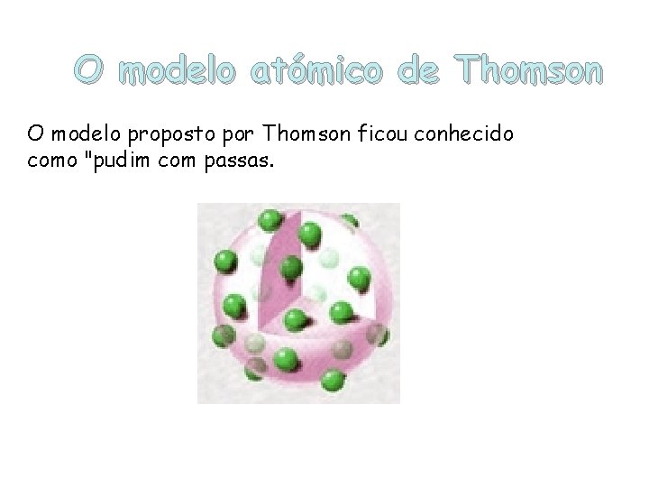 O modelo atómico de Thomson O modelo proposto por Thomson ficou conhecido como "pudim