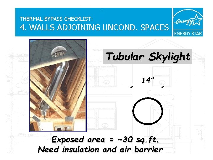 THERMAL BYPASS CHECKLIST: 4. WALLS ADJOINING UNCOND. SPACES Tubular Skylight 14” Exposed area =
