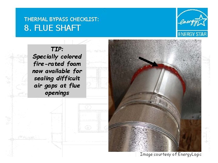 THERMAL BYPASS CHECKLIST: 8. FLUE SHAFT TIP: Specially colored fire-rated foam now available for