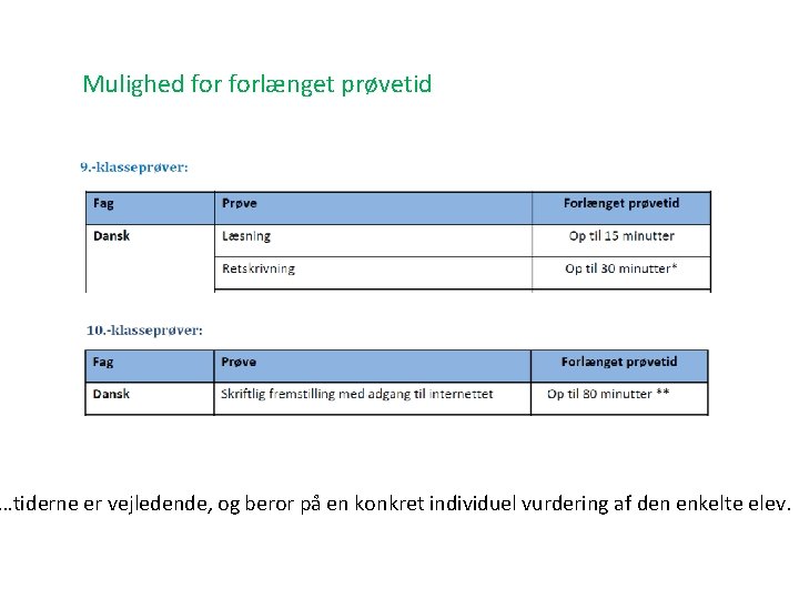 Mulighed forlænget prøvetid …tiderne er vejledende, og beror på en konkret individuel vurdering af