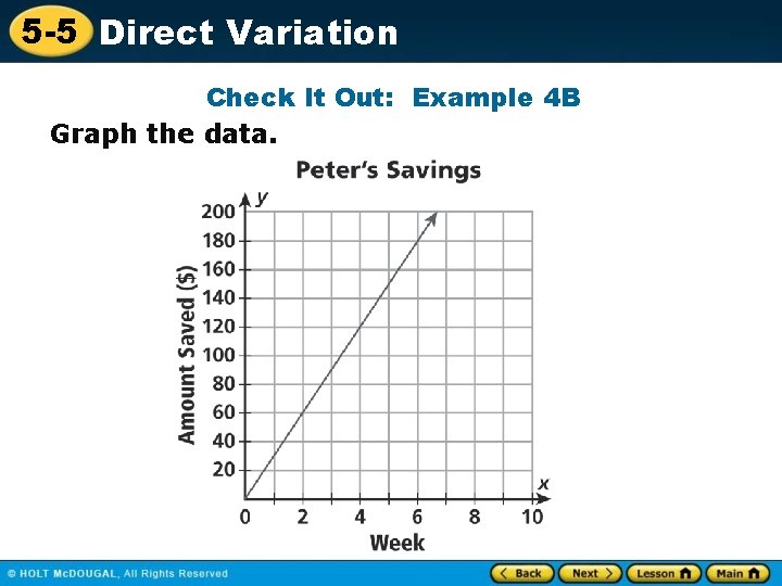 5 -5 Direct Variation Check It Out: Example 4 B Graph the data. 