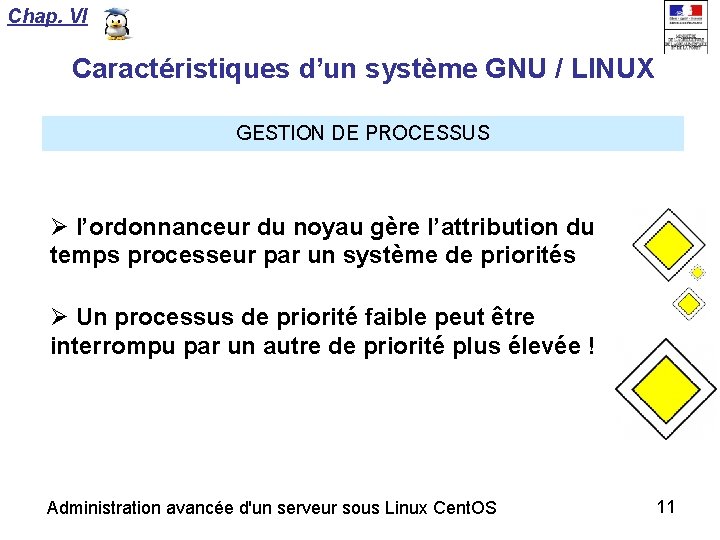 Chap. VI Caractéristiques d’un système GNU / LINUX GESTION DE PROCESSUS l’ordonnanceur du noyau