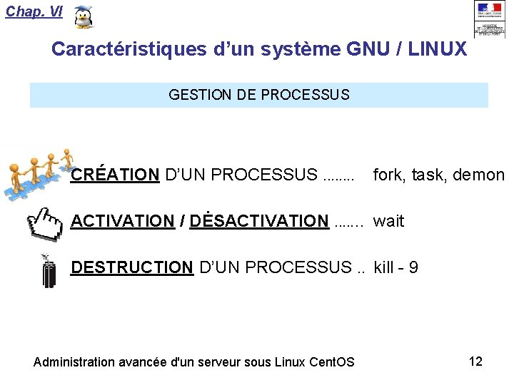 Chap. VI Caractéristiques d’un système GNU / LINUX GESTION DE PROCESSUS CRÉATION D’UN PROCESSUS.