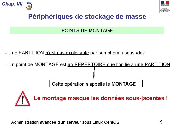 Chap. VII Périphériques de stockage de masse POINTS DE MONTAGE - Une PARTITION n'est