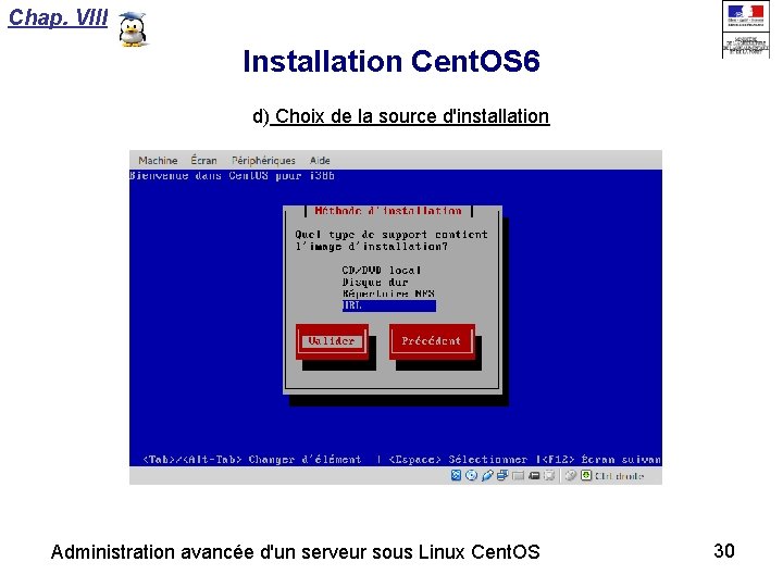 Chap. VIII Installation Cent. OS 6 d) Choix de la source d'installation Administration avancée