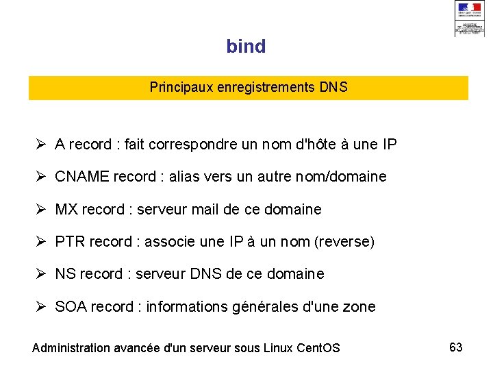 bind Principaux enregistrements DNS A record : fait correspondre un nom d'hôte à une