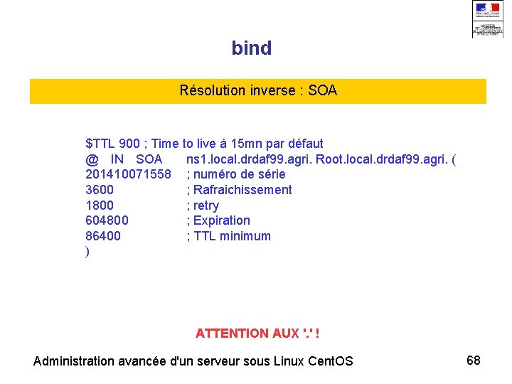 bind Résolution inverse : SOA $TTL 900 ; Time to live à 15 mn