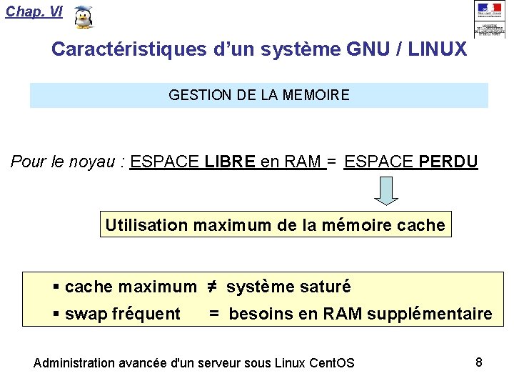 Chap. VI Caractéristiques d’un système GNU / LINUX GESTION DE LA MEMOIRE Pour le
