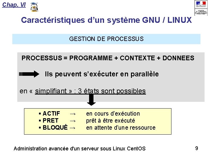 Chap. VI Caractéristiques d’un système GNU / LINUX GESTION DE PROCESSUS = PROGRAMME +