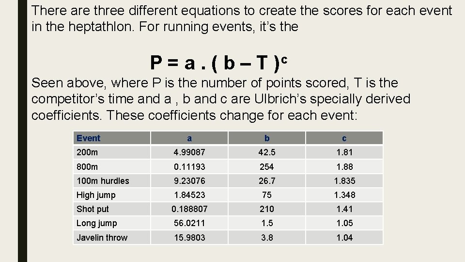 There are three different equations to create the scores for each event in the