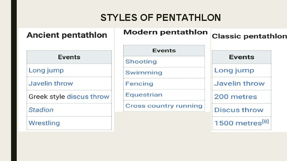 STYLES OF PENTATHLON 