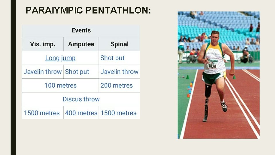 PARAl. YMPIC PENTATHLON: 