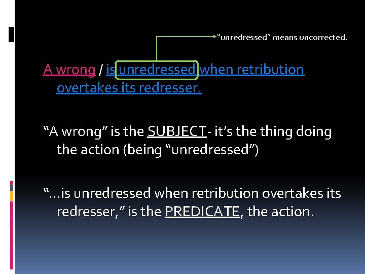 “unredressed” means uncorrected. A wrong / is unredressed when retribution overtakes its redresser. “A