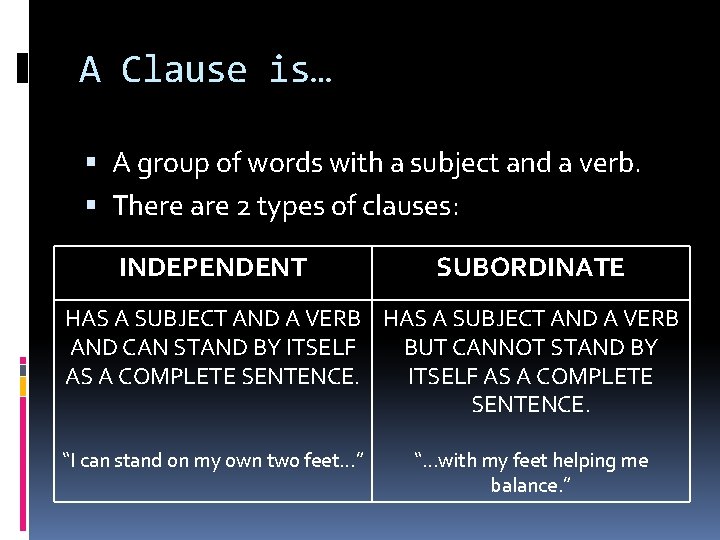 A Clause is… A group of words with a subject and a verb. There