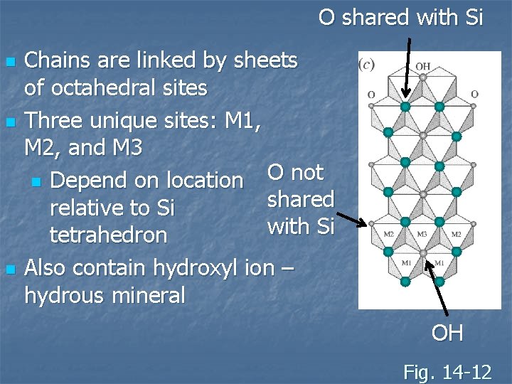 O shared with Si n n n Chains are linked by sheets of octahedral