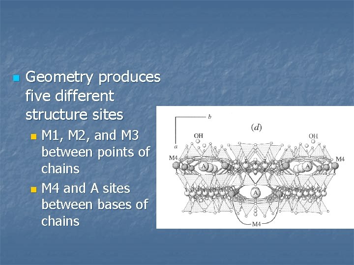 n Geometry produces five different structure sites M 1, M 2, and M 3