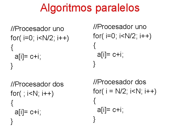 Algoritmos paralelos //Procesador uno for( i=0; i<N/2; i++) { a[i]= c+i; } //Procesador dos