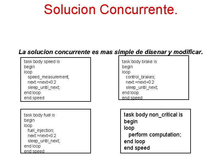 Solucion Concurrente. La solucion concurrente es mas simple de disenar y modificar. task body