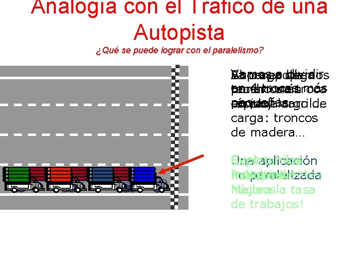 Analogía con el Tráfico de una Autopista ¿Qué se puede lograr con el paralelismo?