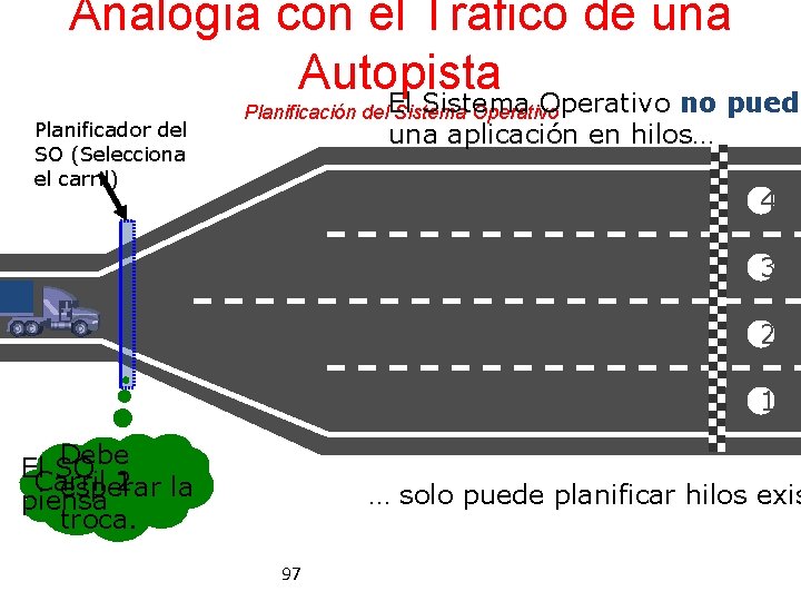 Analogía con el Tráfico de una Autopista El Sistema Operativo no puede Planificador del