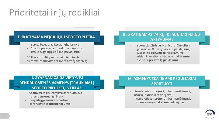 Prioritetai ir jų rodikliai I. SKATINAMA NEĮGALIŲJŲ SPORTO PLĖTRA - Sporto bazės pritaikymas neįgaliesiems;