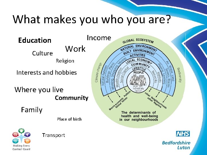 What makes you who you are? Income Education Work Culture Religion Interests and hobbies