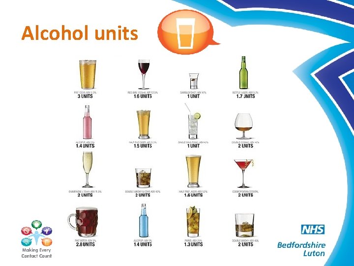 Alcohol units 
