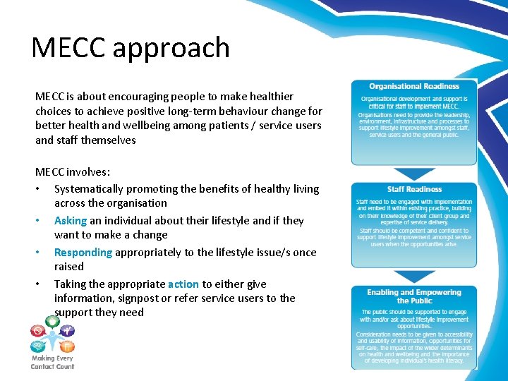 MECC approach MECC is about encouraging people to make healthier choices to achieve positive