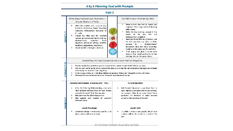 © Christian Schools Australia Limited 