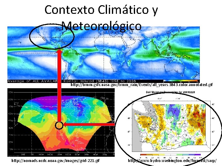 Contexto Climático y Meteorológico http: //trmm. gsfc. nasa. gov/trmm_rain/Events/all_years. 3 B 43. color. annotated.