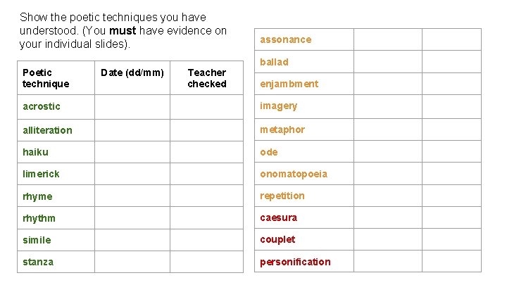 Show the poetic techniques you have understood. (You must have evidence on your individual