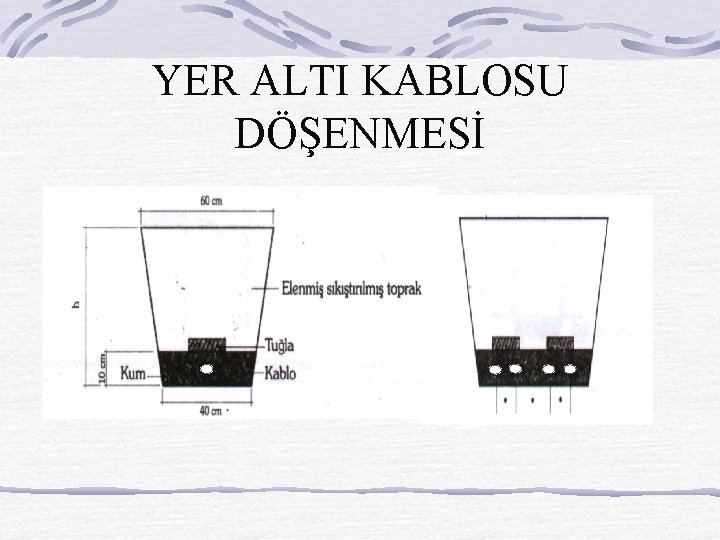 YER ALTI KABLOSU DÖŞENMESİ 