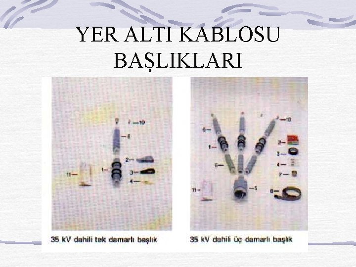 YER ALTI KABLOSU BAŞLIKLARI 
