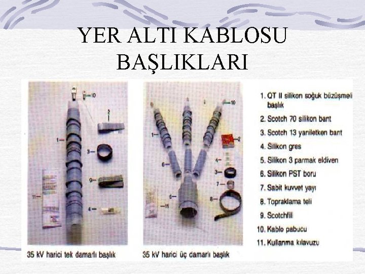 YER ALTI KABLOSU BAŞLIKLARI 