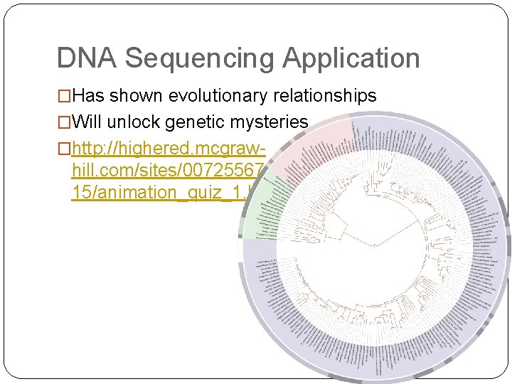 DNA Sequencing Application �Has shown evolutionary relationships �Will unlock genetic mysteries �http: //highered. mcgraw-
