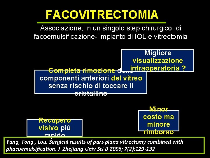 FACOVITRECTOMIA Associazione, in un singolo step chirurgico, di facoemulsificazione- impianto di IOL e vitrectomia