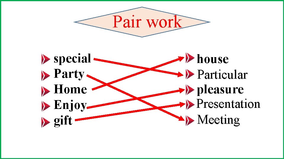 Pair work special Party Home Enjoy gift house Particular pleasure Presentation Meeting 