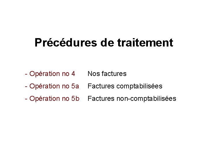 Précédures de traitement - Opération no 4 Nos factures - Opération no 5 a