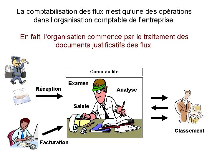 La comptabilisation des flux n’est qu’une des opérations dans l’organisation comptable de l’entreprise. En