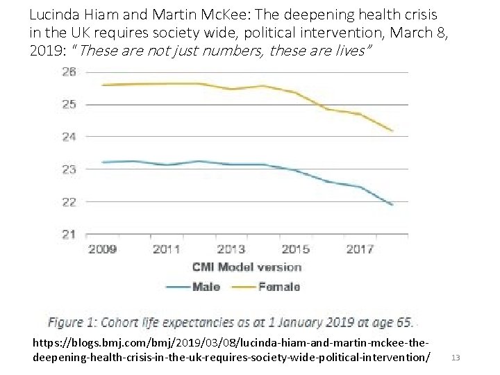 Lucinda Hiam and Martin Mc. Kee: The deepening health crisis in the UK requires