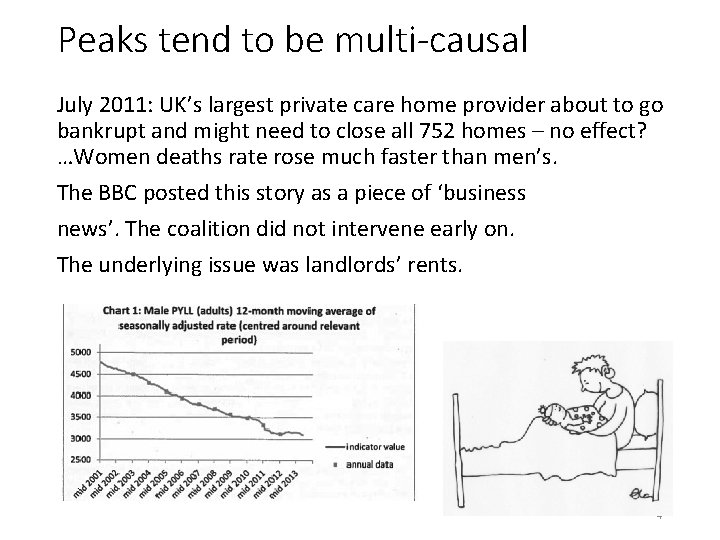 Peaks tend to be multi-causal July 2011: UK’s largest private care home provider about