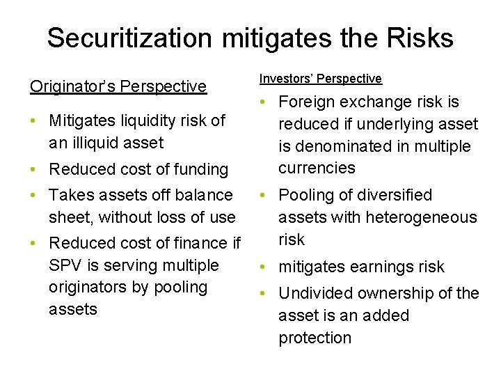 Securitization mitigates the Risks Originator’s Perspective • Mitigates liquidity risk of an illiquid asset