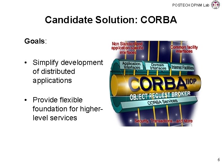 POSTECH DPNM Lab Candidate Solution: CORBA Goals: • Simplify development of distributed applications •