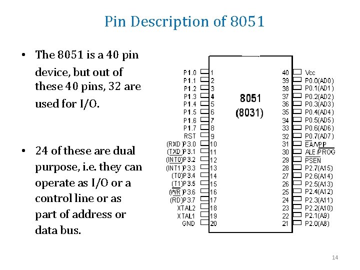 Pin Description of 8051 • The 8051 is a 40 pin device, but of